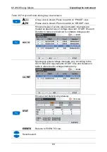 Preview for 69 page of METREL Energy Master MI 2883 Instruction Manual