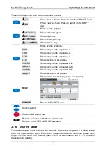 Preview for 71 page of METREL Energy Master MI 2883 Instruction Manual