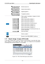 Preview for 73 page of METREL Energy Master MI 2883 Instruction Manual