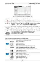 Preview for 78 page of METREL Energy Master MI 2883 Instruction Manual