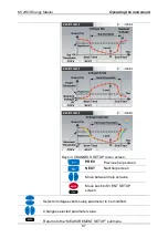 Preview for 87 page of METREL Energy Master MI 2883 Instruction Manual