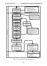 Preview for 98 page of METREL Energy Master MI 2883 Instruction Manual