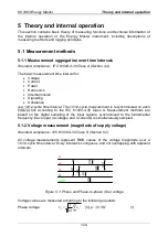 Preview for 124 page of METREL Energy Master MI 2883 Instruction Manual