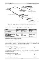 Preview for 127 page of METREL Energy Master MI 2883 Instruction Manual