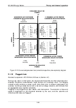 Preview for 146 page of METREL Energy Master MI 2883 Instruction Manual