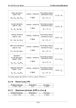 Preview for 158 page of METREL Energy Master MI 2883 Instruction Manual