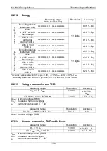 Preview for 159 page of METREL Energy Master MI 2883 Instruction Manual