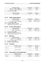 Preview for 160 page of METREL Energy Master MI 2883 Instruction Manual