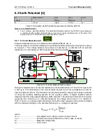 Preview for 21 page of METREL Euro Z 440 V Instruction Manual