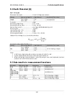 Preview for 26 page of METREL Euro Z 440 V Instruction Manual