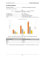 Preview for 27 page of METREL Euro Z 440 V Instruction Manual