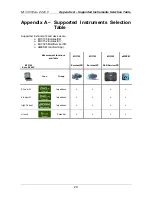 Preview for 29 page of METREL Euro Z 440 V Instruction Manual