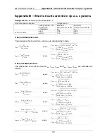 Preview for 30 page of METREL Euro Z 440 V Instruction Manual