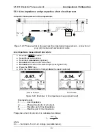 Preview for 61 page of METREL EurotestAT MI 3101 Instruction Manual