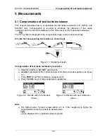 Preview for 25 page of METREL EurotestCOMBO MI 3125 Instruction Manual