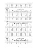 Preview for 56 page of METREL EurotestCOMBO MI 3125 Instruction Manual