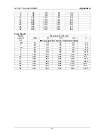 Preview for 57 page of METREL EurotestCOMBO MI 3125 Instruction Manual