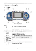 Preview for 11 page of METREL EurotestIM Instruction Manual