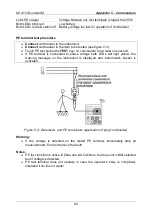 Preview for 60 page of METREL EurotestIM Instruction Manual