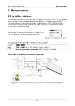 Preview for 32 page of METREL EurotestPV Lite Instruction Manual