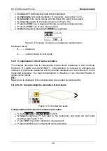 Preview for 36 page of METREL EurotestPV Lite Instruction Manual