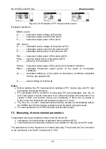 Preview for 44 page of METREL EurotestPV Lite Instruction Manual