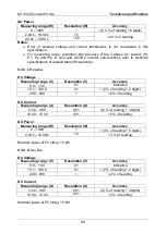 Preview for 68 page of METREL EurotestPV Lite Instruction Manual