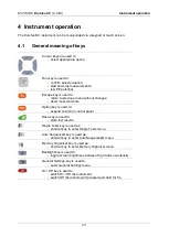 Preview for 24 page of METREL EurotestXC MI 3152 Instruction Manual