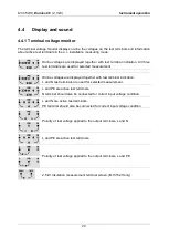 Preview for 27 page of METREL EurotestXC MI 3152 Instruction Manual