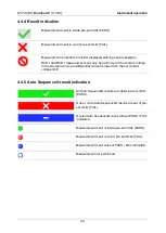 Preview for 30 page of METREL EurotestXC MI 3152 Instruction Manual