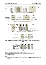 Preview for 40 page of METREL EurotestXC MI 3152 Instruction Manual