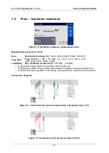 Preview for 94 page of METREL EurotestXC MI 3152 Instruction Manual