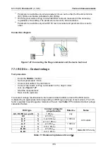 Preview for 106 page of METREL EurotestXC MI 3152 Instruction Manual