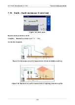 Preview for 129 page of METREL EurotestXC MI 3152 Instruction Manual