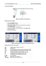 Preview for 157 page of METREL EurotestXC MI 3152 Instruction Manual