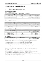 Preview for 177 page of METREL EurotestXC MI 3152 Instruction Manual