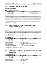 Preview for 178 page of METREL EurotestXC MI 3152 Instruction Manual