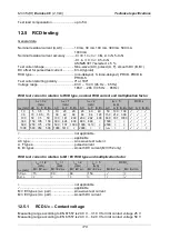 Preview for 179 page of METREL EurotestXC MI 3152 Instruction Manual