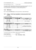 Preview for 181 page of METREL EurotestXC MI 3152 Instruction Manual