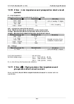 Preview for 183 page of METREL EurotestXC MI 3152 Instruction Manual