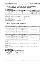 Preview for 186 page of METREL EurotestXC MI 3152 Instruction Manual