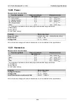 Preview for 189 page of METREL EurotestXC MI 3152 Instruction Manual