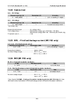 Preview for 190 page of METREL EurotestXC MI 3152 Instruction Manual