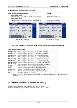 Preview for 195 page of METREL EurotestXC MI 3152 Instruction Manual