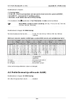 Preview for 197 page of METREL EurotestXC MI 3152 Instruction Manual