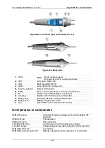 Preview for 199 page of METREL EurotestXC MI 3152 Instruction Manual