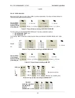 Preview for 33 page of METREL EurotestXC Instruction Manual