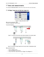 Preview for 76 page of METREL EurotestXC Instruction Manual