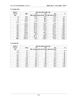 Preview for 159 page of METREL EurotestXC Instruction Manual