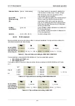 Предварительный просмотр 44 страницы METREL EurotestXD MI 3155 Instruction Manual